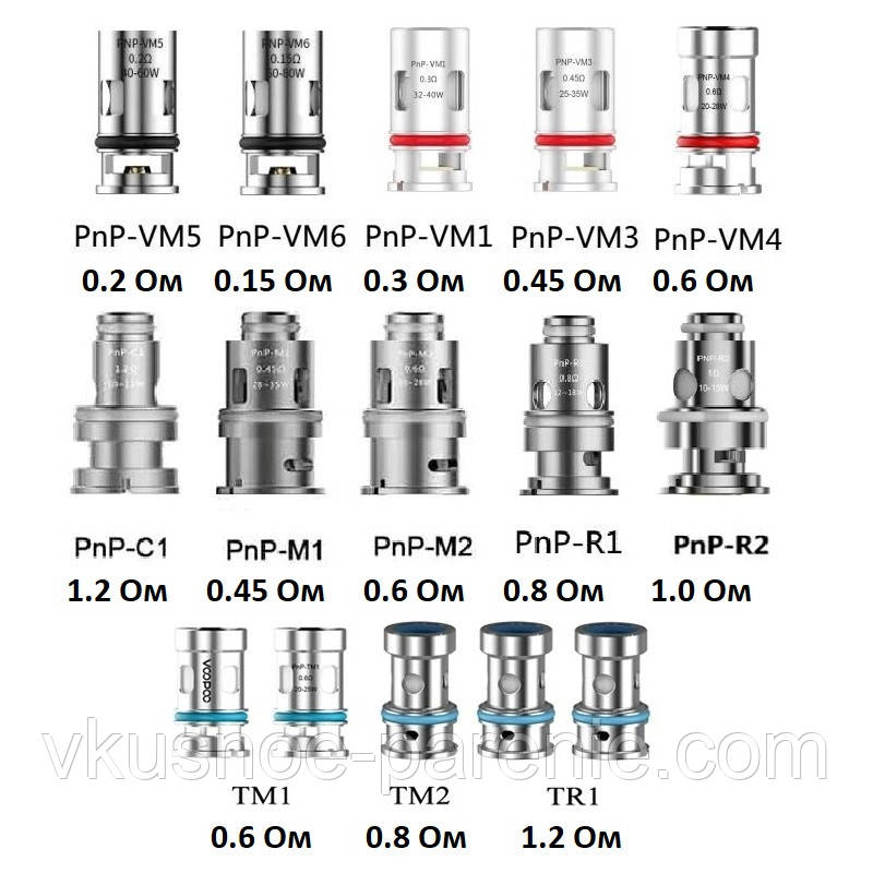 Випарник  Voopo VINCI/DRAG Kit PnP 0,15 Ом/0,2 Ом/0,3 Ом/0,6 Ом/0,8 Ом/1,0 Ом/1,2 Ом